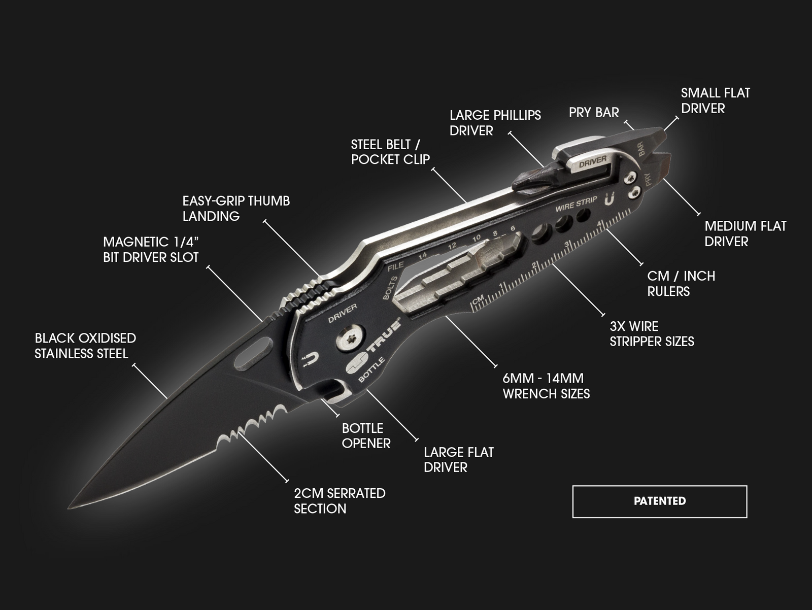 TRUE UTILITY SmartKnife Folding Knife