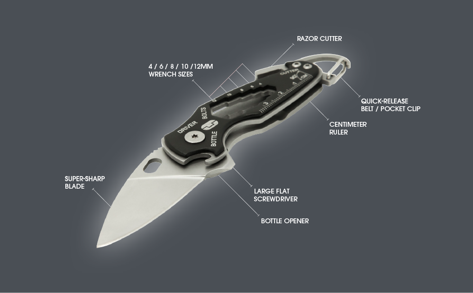True Utility TU573 Smart Knife